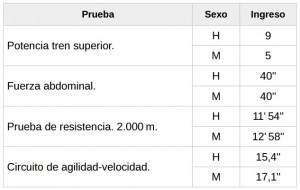 MarcasNuevas